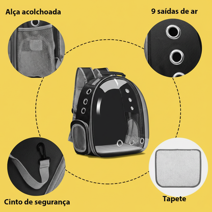 Mochila Pet Transporte para Cães e Gatos – Visão Ampla, Entrada de Ar, Preta ou Cinza