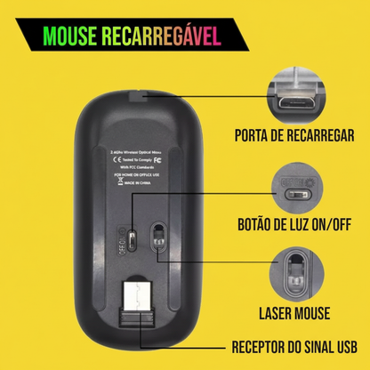 Mouse Recarregável Wireless Bluetooth 2.4GHz – LED RGB, 1600 DPI, Até 10m, Compatível com PC, Notebook e Mac